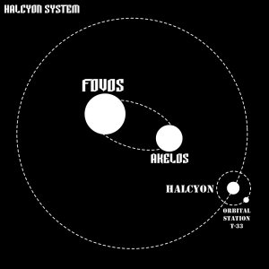 Halcyon System.jpg